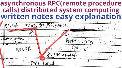 Asynchronous rpc remote procedure calls distributed computing system video tutorial lecture notes