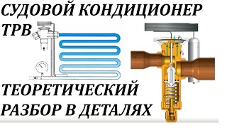 Трв В Деталях  + Теоретический Разбор Системы Кондиционирования Воздуха