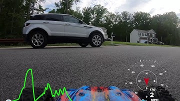 Traxxas Rustler 4x4 VXL high speed run with GoPro