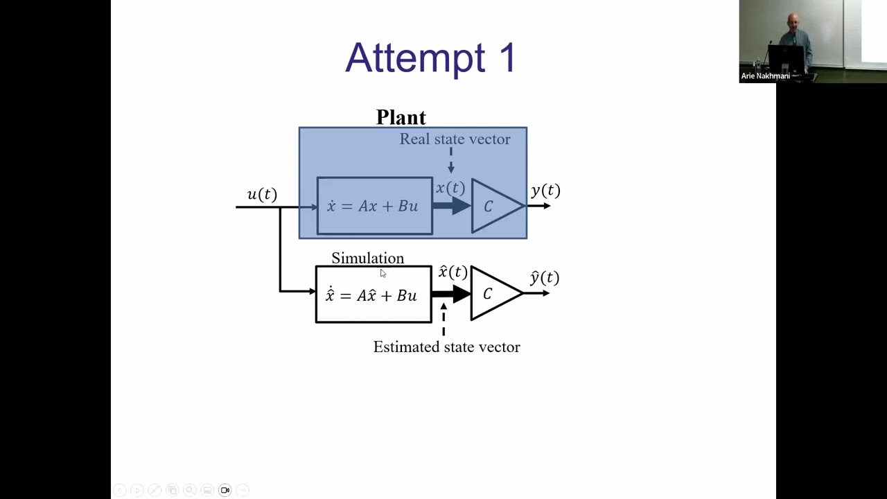 How to design state space observers?