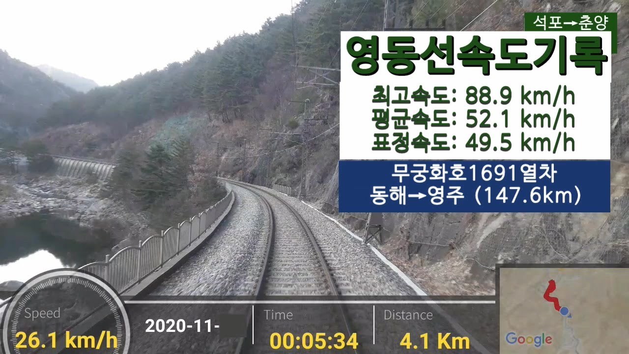 [후부,속도계] 영동선(2020.11)  / 동해역에서 영주역