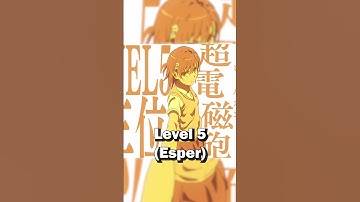 The Railgun Girl: Misaka Mikoto Explained