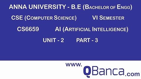 QBanca | Anna University-2013 R | CSE DEPT(6TH SEM) | CS6659-AI |  Unit 2 | Part-3