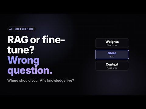 RAG vs Fine-Tuning vs Long Context — Where Should Your AI's Knowledge Live?