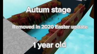 How Old Babft Stages Were Before They Were Removed