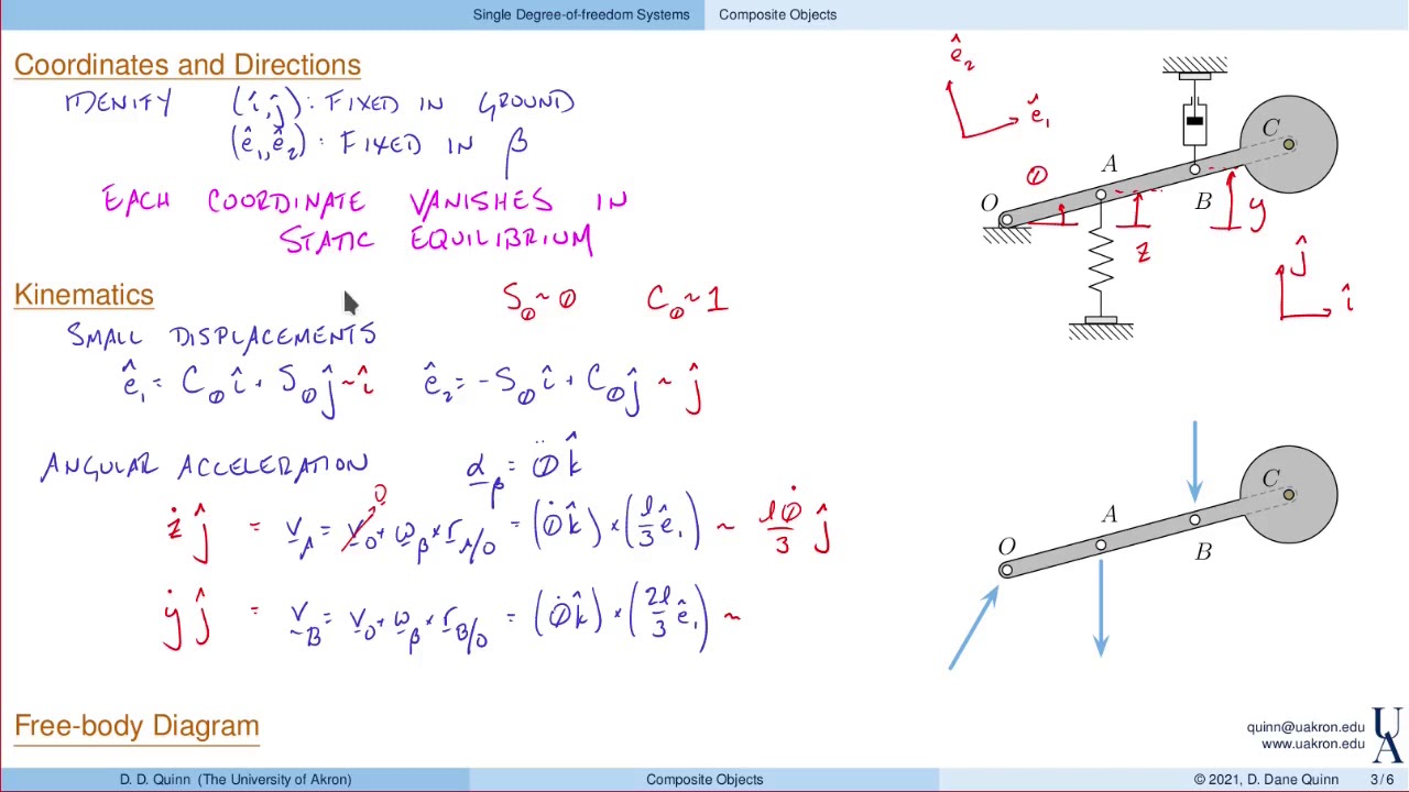 UA - MECE 431: Composite Objects