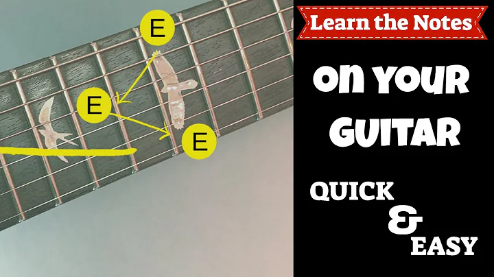 Tips to Learn the Notes on your Guitar | Fretboard...