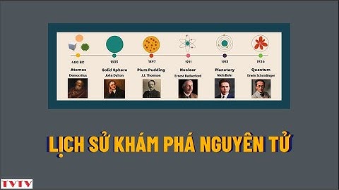 Những bước tiến vĩ đại của khoa học (P2): Lịch sử khám phá nguyên tử | Thư Viện Thiên Văn