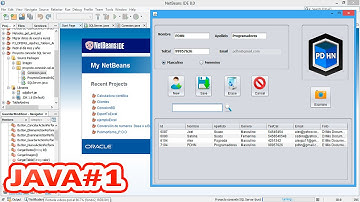 Conexión a SQL Server en Java #1