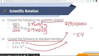 ACP Chemistry: Video 2-1: Accuracy, Precision, Significant Figures, Scientific Notation