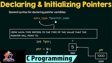 2.1 Pointer Introduction | Pointer Basic | Pointer Declaration Initialization | Dereference Operator