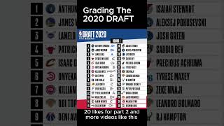Grading The 2020 Nba Draft Cl