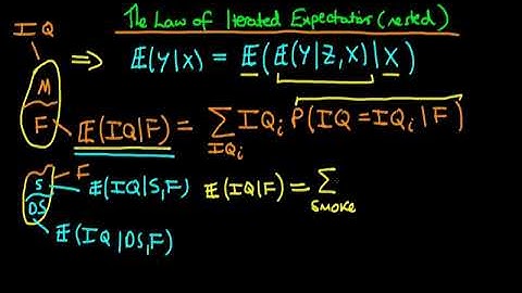 A Graduate Course in Econometrics Lecture 70 | Law of Iterated Expectations Nested Form