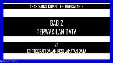 Substitution Cipher (BM) | ASK Tingkatan 3