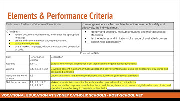 ICTWEB301 - Activity 6 - Validate the markup of the language document, in different browsers