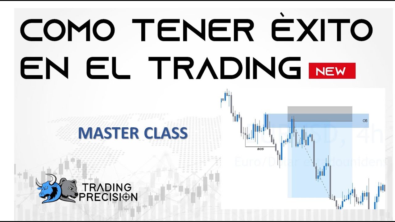 Como tener Exito en el Trading Institucional. - YouTube