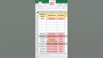 Excel Shortcuts || excel magic tricks #shorts #youtubeshorts