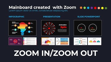 HIỆU ỨNG SLIDE ZOOM TRONG POWERPOINT | ZOOM IN/ZOOM OUT IN POWERPOINT