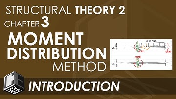 Chapter 3 Moment Distribution Method Introduction (PH)