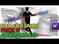 Риск и доходность активов