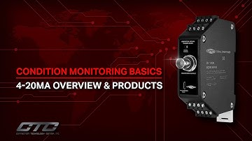 4-20 mA Overview & Products | Webinar from CTC