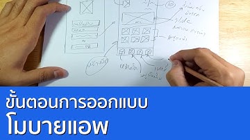 ขั้นตอนการออกแบบแอพ | Digital Product Design