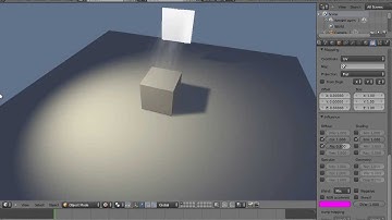 Faking Light Scattering In The BGE