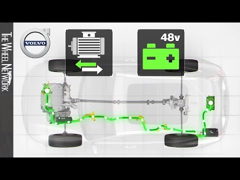 Volvo 48V Micro-hybrid System