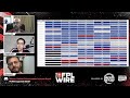 Gameweek 8 Pod - Wildcard Stream 2022/23 | The FPL Wire | Fantasy Premier League Tips 2022/23