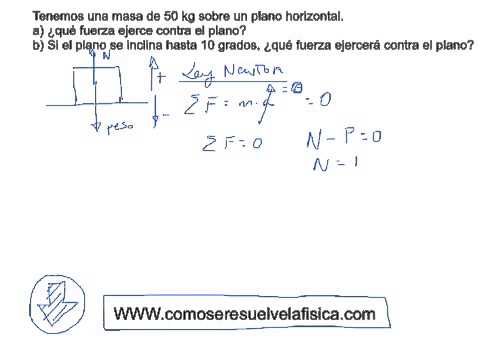 Ejercicio resuelto Fuerzas 4º ESO Calcular fuerza contra el suelo ... Ejercicio resuelto Fuerzas 4º ESO Calcular fuerza contra el suelo ...