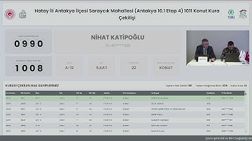 HATAY ANTAKYA 10 .1 ETAP 4 PROJESİ (SARAYCIK MAHALLESİ) 1011KONUT KURA ÇEKİM PROGRAMI