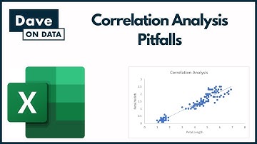 Correlation Analysis Pitfalls