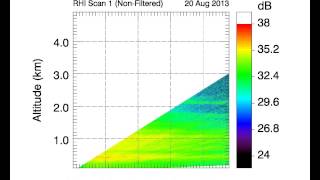 REAL20130820rhiunfi12-15