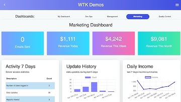 Widget Dashboards with Wizard