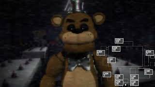 [P3D/FNAF] FNAF 1 SONG LYP SYNC TEST