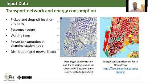 Oluwaseun Oladimeji. The Value of Operational Coordination for EV Fleet Aggregators