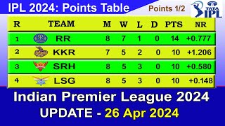 IPL 2024 POINTS TABLE - UPDATE 26/4/2024 | IPL 2024 Table List screenshot 5