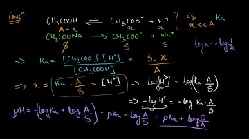 Ionic equilibrium: 5. Buffer solutions - Mubeen Masudi, IIT Bombay