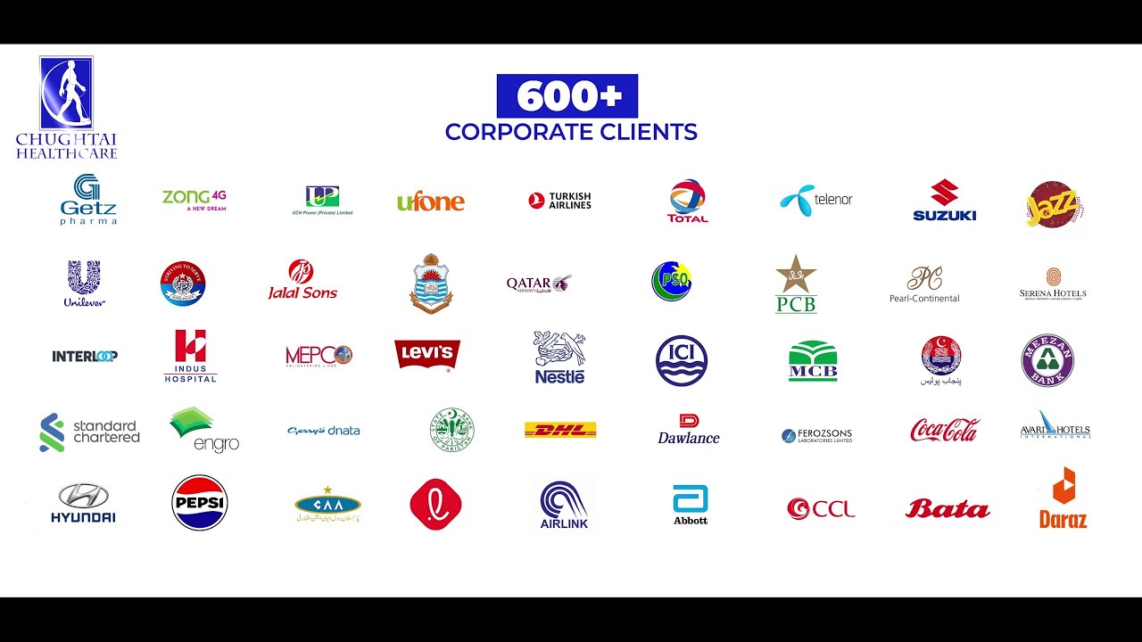 Corporate Documentary