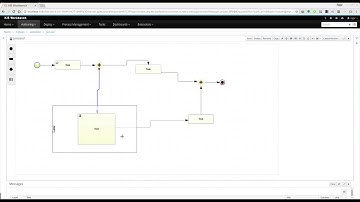 Stunner (jBPM process designer) - 7.3.x & some new features