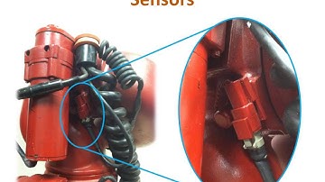 3578 StreamMaster Stow & Deploy Quick Troubleshooting Guide