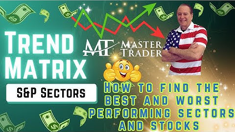 Market Sector Performance Matrix Explained 📊