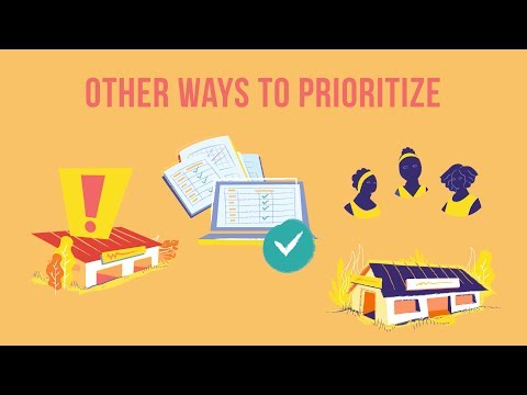 How to Identify and Prioritize Coverage Problems