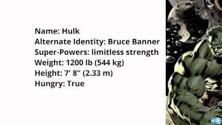 Object Oriented Design: Object and Classes