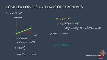 COMPLEX NUMBERS: COMPLEX POWERS IN EXPONENTIAL FORM