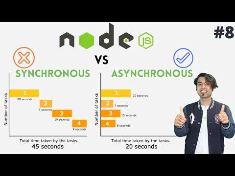 Video: Co je synchronní a asynchronní v uzlu JS?