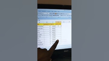 Excel product formula used #shortvideo #exceltricks #tricks #newshorts #trandingshorts