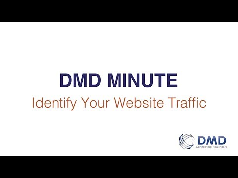 Website Traffic by Device