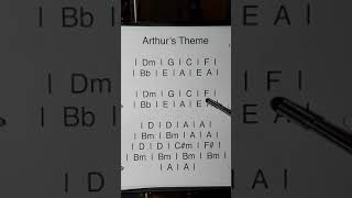 Arthurs Theme in a Pop Dance style at 138 beats per minute (easy)