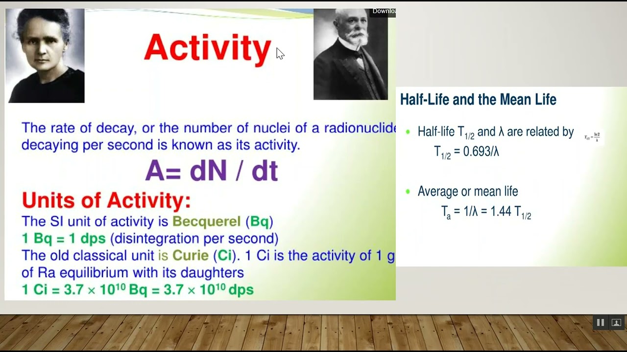 Radiation Quantities and units